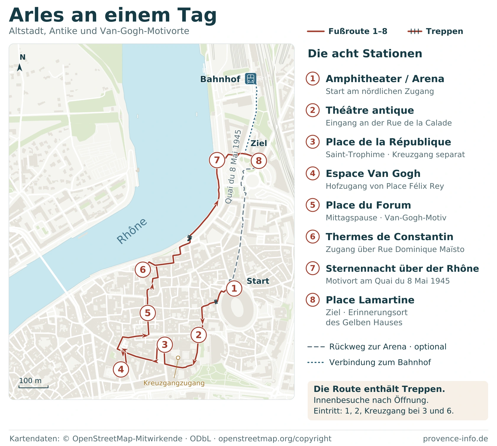 Karte der Arles-Tagesroute: acht Stationen von der Arena zur Place Lamartine, Sternennacht-Motivort am Quai du 8 Mai 1945 und optionaler Rückweg.