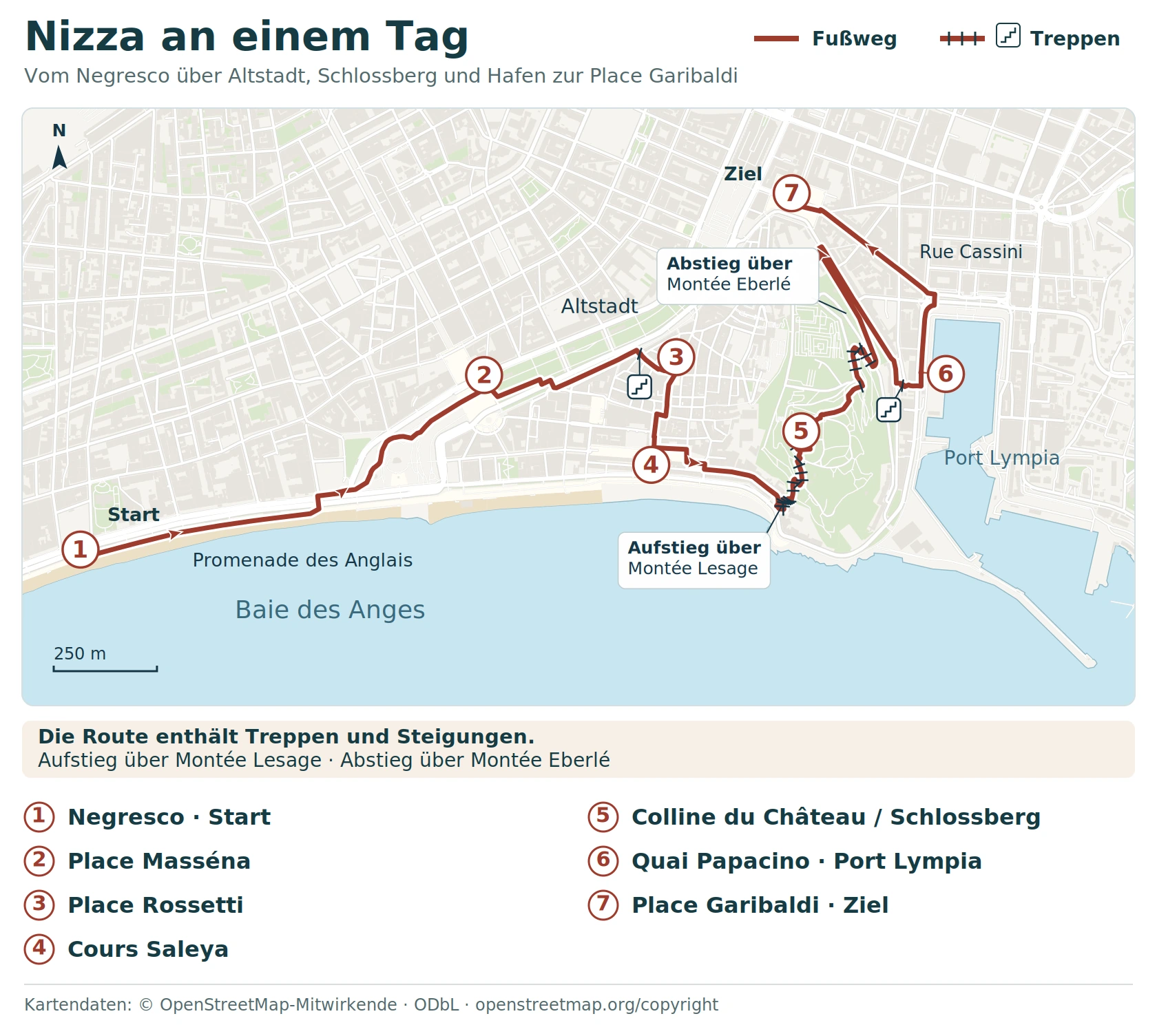 Karte des Nizza-Tagesrundgangs vom Negresco über Place Masséna, Altstadt, Schlossberg und Hafen zur Place Garibaldi; sieben Stationen und Treppen sind markiert.