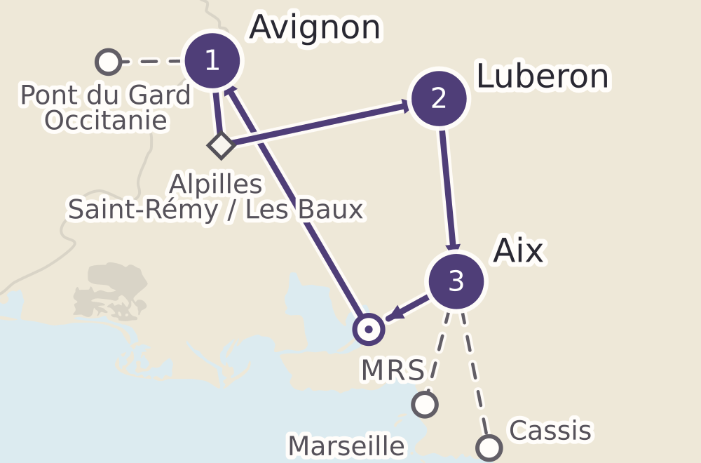 Schematische 10-Tage-Route zwischen Marseille, Avignon, Luberon, Aix und ausgewählten Tageszielen